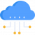 cloud cloud